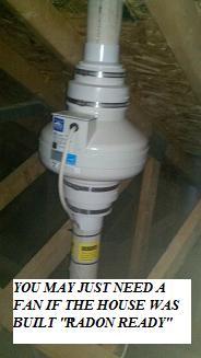 "RADON READY" ACTIVATION